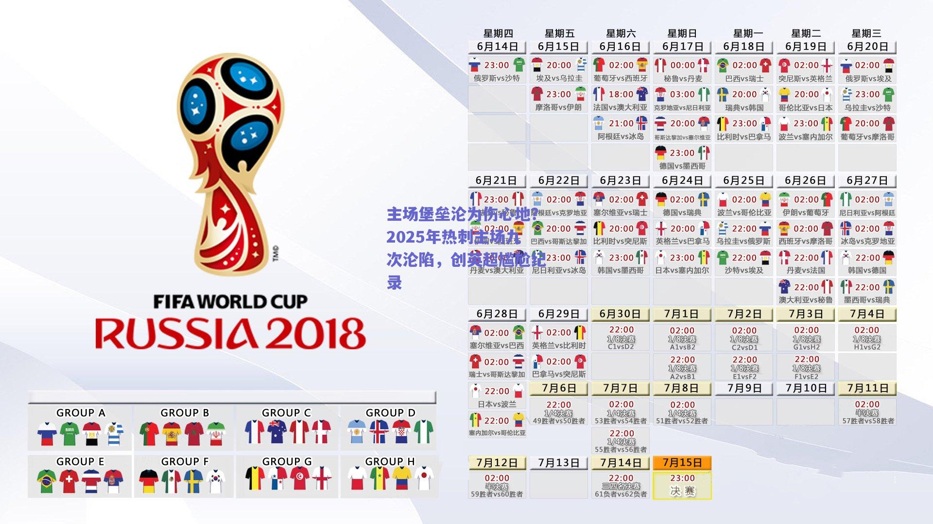 主场堡垒沦为伤心地？2025年热刺主场九次沦陷，创英超尴尬纪录